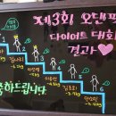 제 3회 오댄핏 다이어트대회 결과입니당^^♡♡ 이미지
