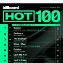 빌보드100 1위 헌트릭스, 8위 사자보이즈 이미지