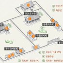 농암종택