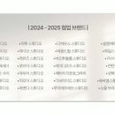 르셀 이미지
