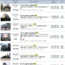 서울고척동 우체국 인근 이미지