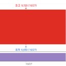 (주)이오약품 이미지