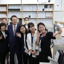 윤 이미지