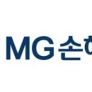 새마을금고 앞 이미지