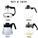 핸드드립 이미지