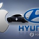 우리이노베이션주 이미지