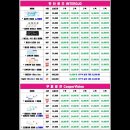 으뜸플러스안경천안불당점 이미지