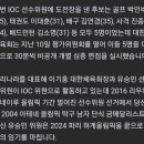 [단독] 박인비, IOC선수위원 한국후보 내정 이미지