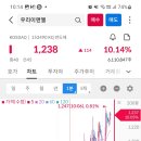 우리이앤엘(주) 이미지