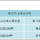 한일인베스트먼트