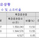 크레버스크레버스키즈