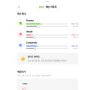 포도PC | [내돈내산] 포도 스피킹 일본어 일주일 후기