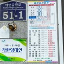 청실횟집 | 완도 맛집 회덮밥이 신선했던 청실횟집 - 완도 애견동반여행1