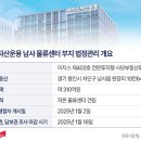남사읍 이미지
