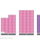 금화종합건설(주) 이미지