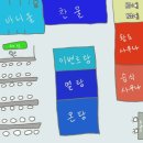 뉴대구사우나 이미지