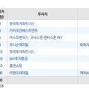 주식회사 지어소프트 이미지