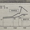 황실타운 이미지