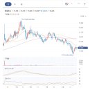 주식회사태영건설 네이버블로그