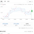 거제유림아시아드 이미지