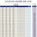 상계6동우체국 이미지