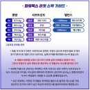 만원대에 이런 성능? 리안파파의 초가성비 파워맥스 라켓 실사용 추천 후기!
