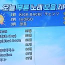 파랑새 노래연습장 이미지