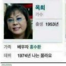옥희도키