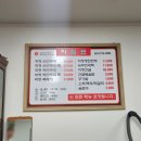 회령만두 | 양평 맛집, 전현무계획 회령손만두국 아이랑 솔직후기