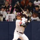 주식회사 키움 이미지