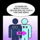헤븐(HEAVEN) | 헤븐 투 헬 Heaven to hell - 후기 &amp; 대사 모음