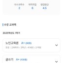 사회복지학개론 | 직장인 대학생의 방송대 교육학과 공부법과 후기(feat. 기말고사 2과목뿐이지만 올 A+!!!)