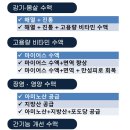 센트럴가정의학과의원 이미지