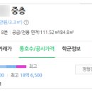 행정용 69 네이버블로그