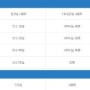 파주성모요양병원 이미지