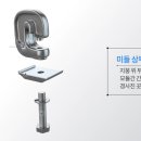 영상광고기획 이미지