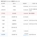 보람미트법인 이미지