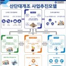 신평산업인력 이미지