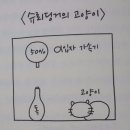 현대음악 그 새로움을 시작하다 ''nunc'' | [책] 지적 대화를 위한 넓고 얕은 지식 (현실너머편) - 과학, 예술, 종교 신비