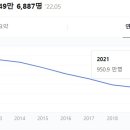 옥정고등학교 이미지