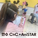 애니문미술학원