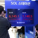 6100 대한경제