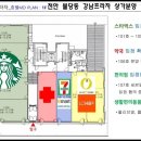 강남프라자약국 이미지
