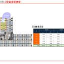 (주)다모아비젼 네이버블로그