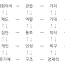 행정06 이미지