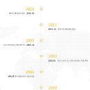 한림상사 이미지