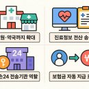 송신약국 이미지