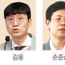 일로공작