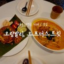 오프더스트릿(off the street) 이미지
