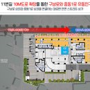 중동1로 이미지